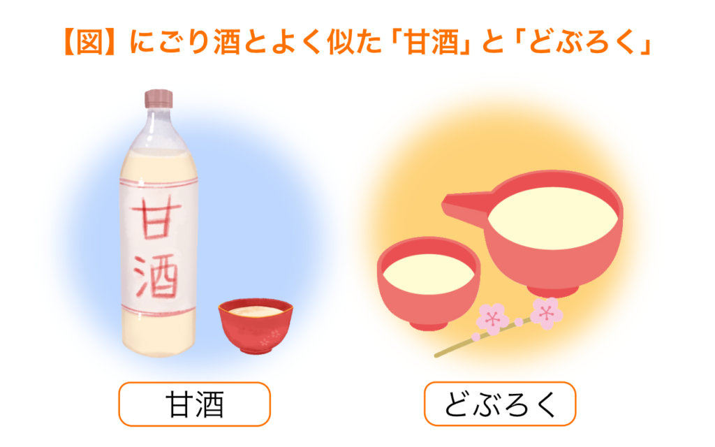 どぶろくとよく似た甘酒とにごり酒